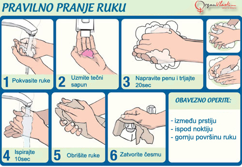 saveti_za_zastitu_od_gripa_